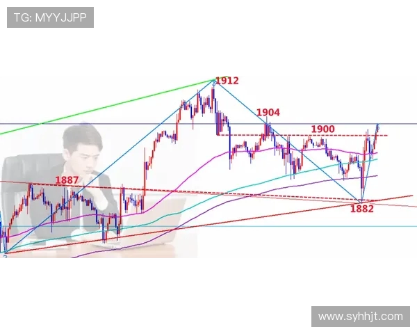以Caps中路核心布局分析为基础探讨战术发展及未来趋势